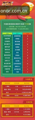 资深技术评测员的三亿体育平台使用心得：从下载到安全验证的全流程解析