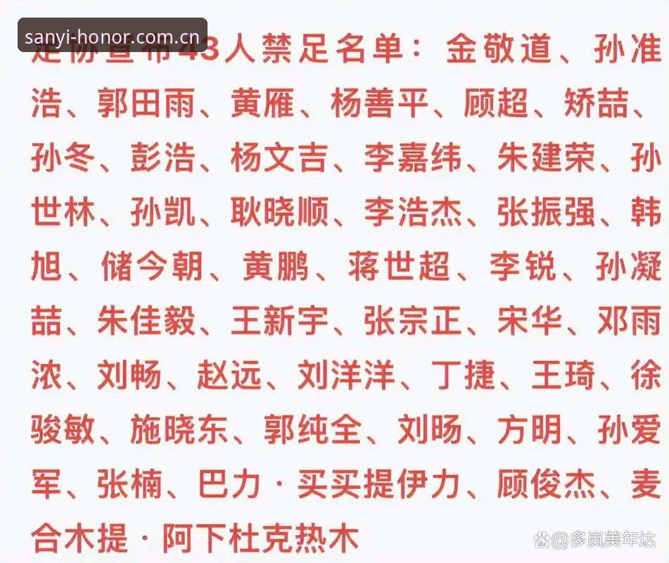 中国足协第三批禁足名单深度评测：从17人终身禁赛看行业整顿背后的体育生态