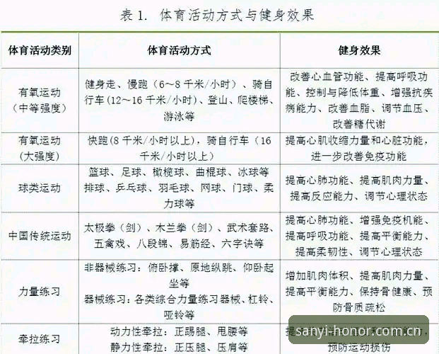 三亿体育平台可靠性评测完整指南：从技术角度解析安全与体验